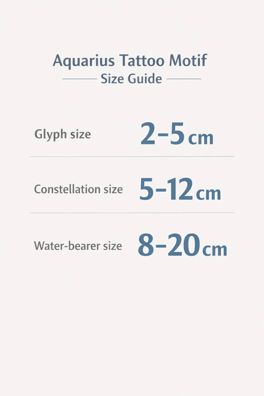 Glyph size 2-5 cm; Constellation size 5-12 cm; Water-bearer size 8-20 cm