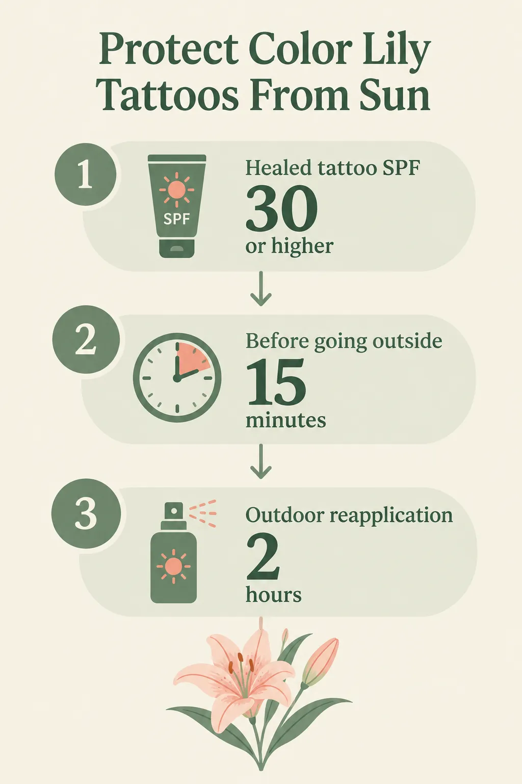 For a healed color lily tattoo, use sunscreen rated SPF 30 or higher, apply it 15 minutes before going outside