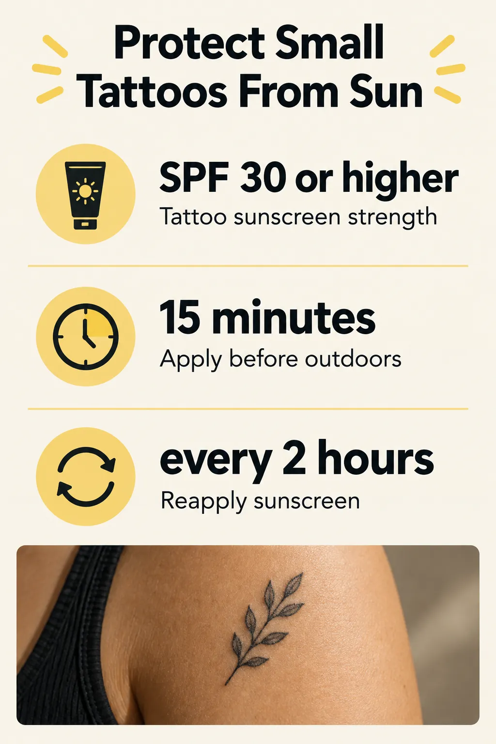 Infographic: SPF 30 or higher, applied 15 minutes before going outdoors and reapplied every 2 hours on a healed tattoo.