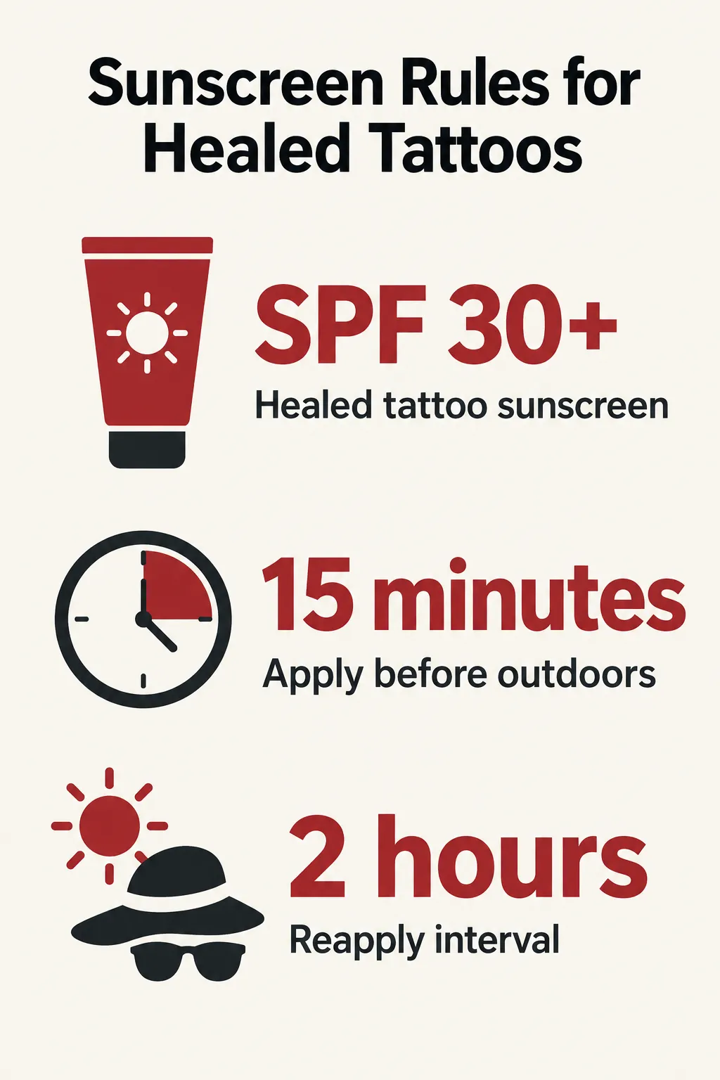 For healed tattoos, use SPF 30+ sunscreen, apply it 15 minutes before going outdoors, and reapply every 2 hours.
